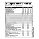 Black Magic X Panda | Savage | Pre-Workout