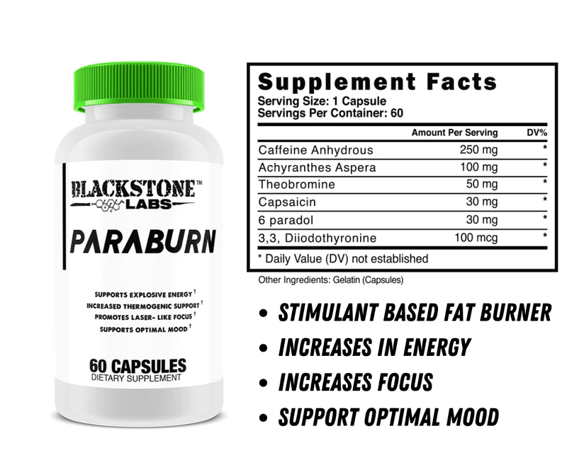 Blackstone Labs - NutraStop