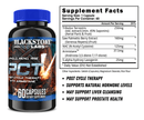 Blackstone Labs - NutraStop