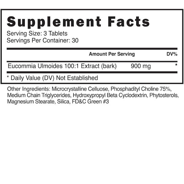 Blackstone Labs - NutraStop