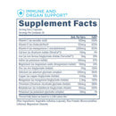 Revive MD | Essential Multi Vitamins Pack