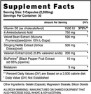 Blackstone Labs - NutraStop