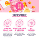 OBVI | Collagenic Burn