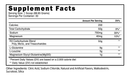 Blackstone Labs - NutraStop