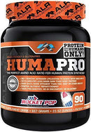 ALR Industries - NutraStop