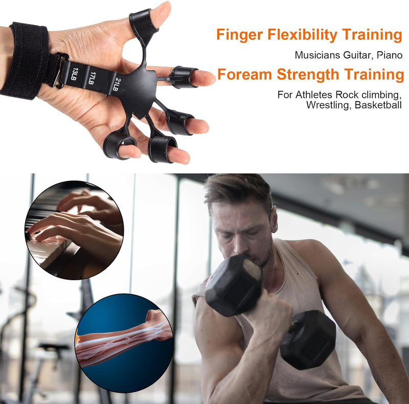 Finger Grip / Forearm Strength Trainer