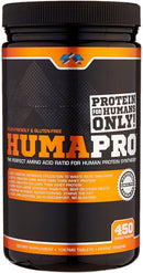 Brand: ALR Industries - NutraStop