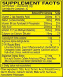Cellucor - NutraStop