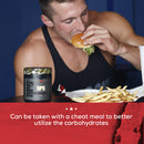 Redcon1 | RPG | Glucose Disposal & Nutrition Partition