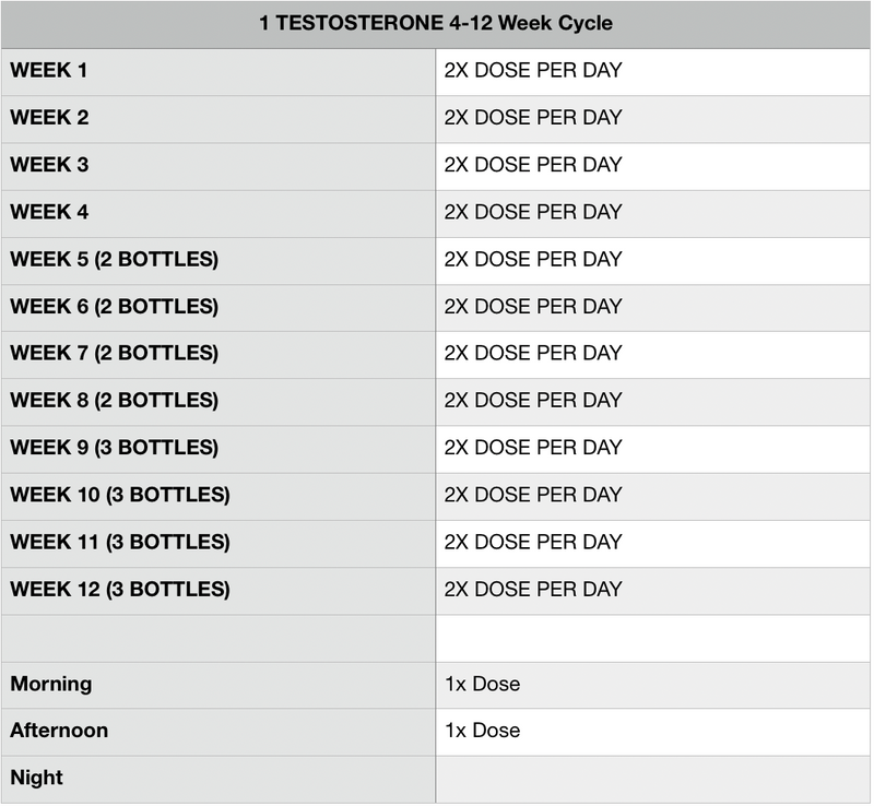 Hi Tech Testosterone 60CT