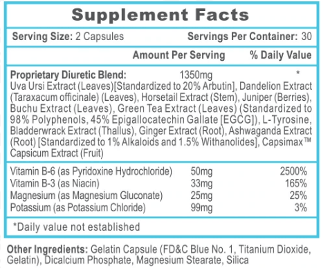 Top Secret Nutrition- Hydra Shred