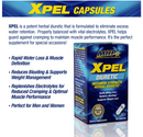 MHP | XPEL Diuretic