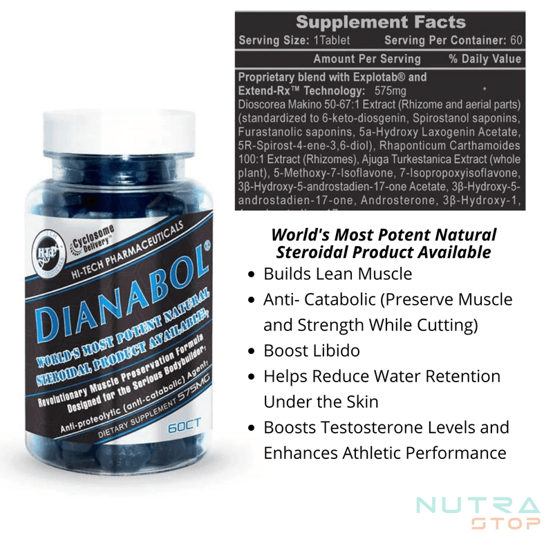 Hi-Tech | Anavar + Dianabol | Lean Muscle Recomposition Stack