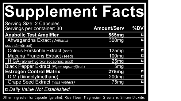 R-PCT | Post Cycle Therapy